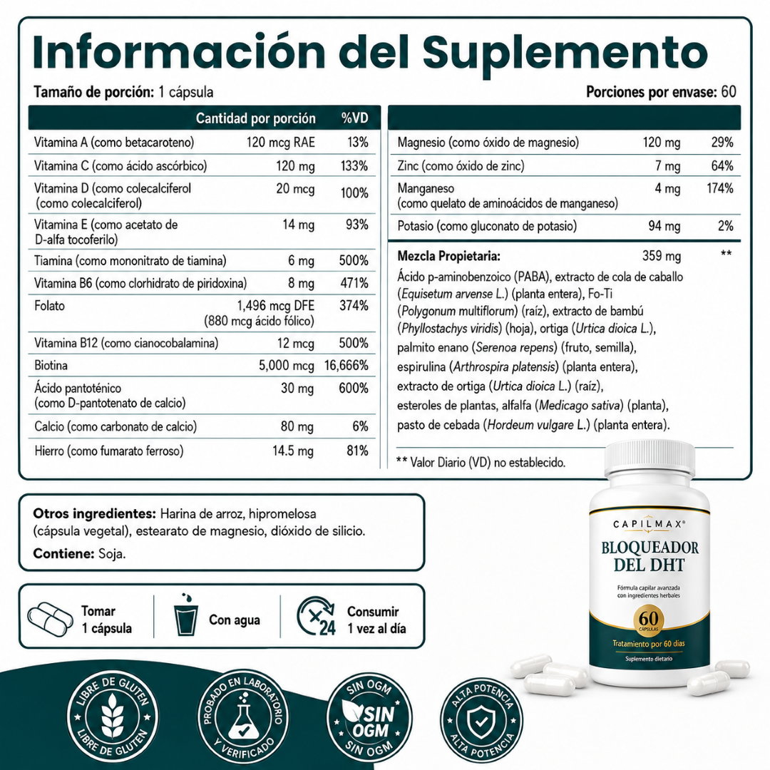 CapilMax®