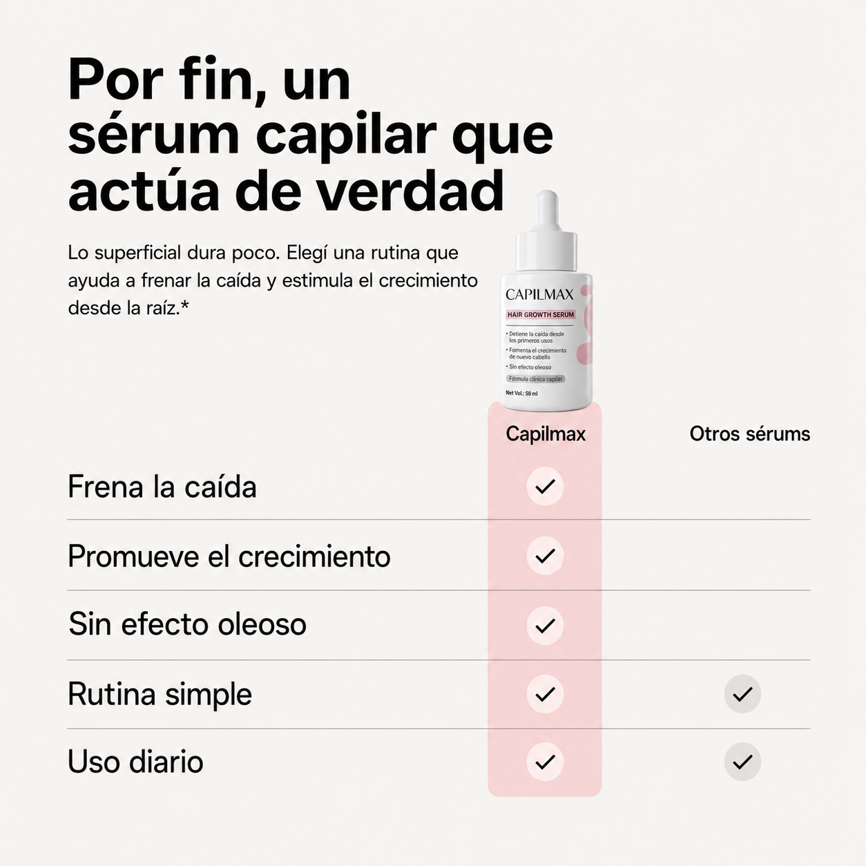 CapilMax