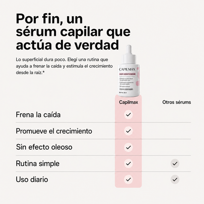 CapilMax