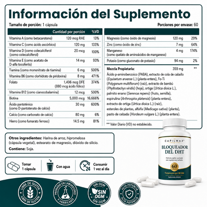 CapilMax®